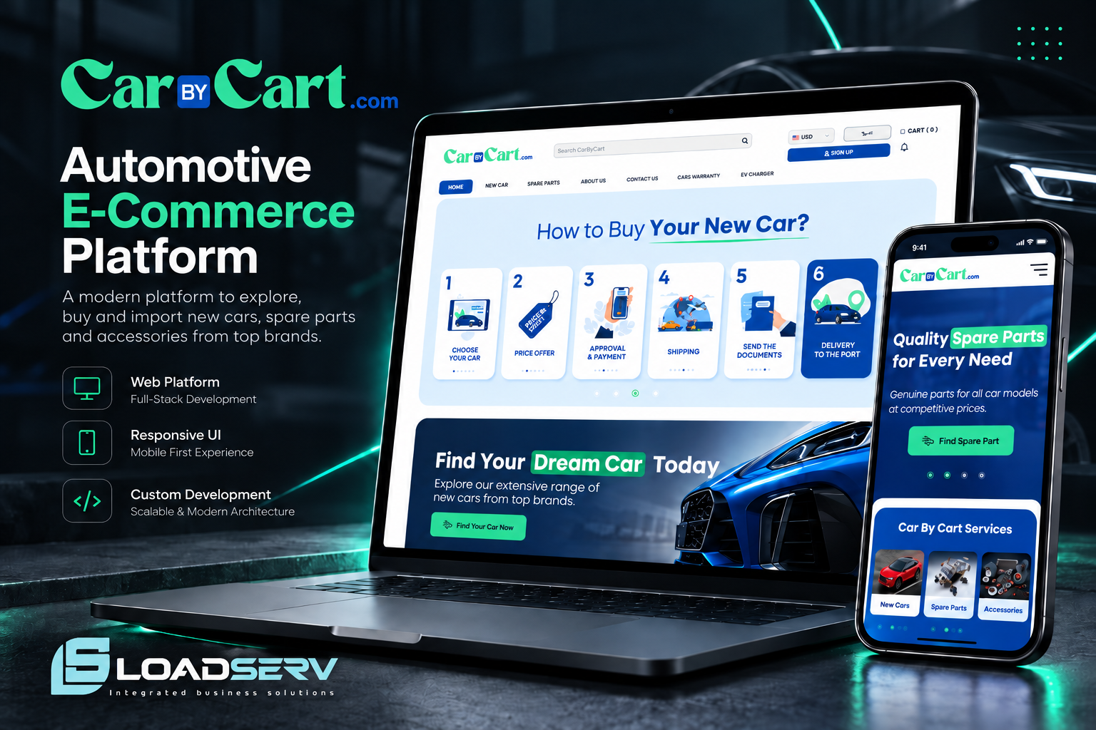 CarByCart website showcased on desktop and mobile