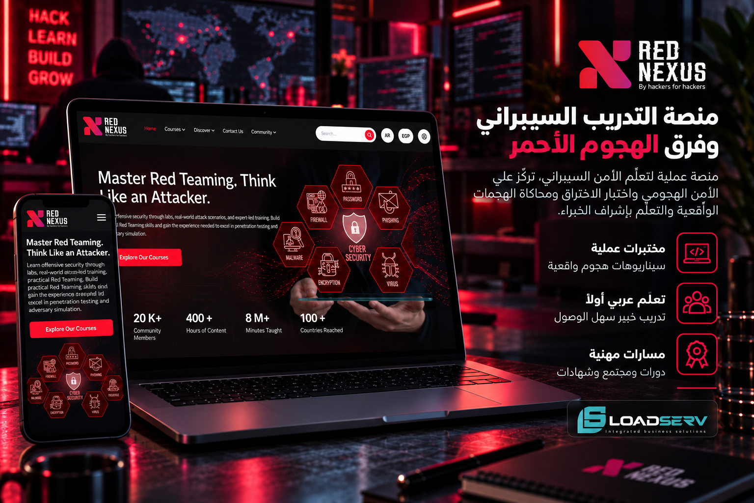 عرض موقع ريد نيكسس على الحاسوب والهاتف