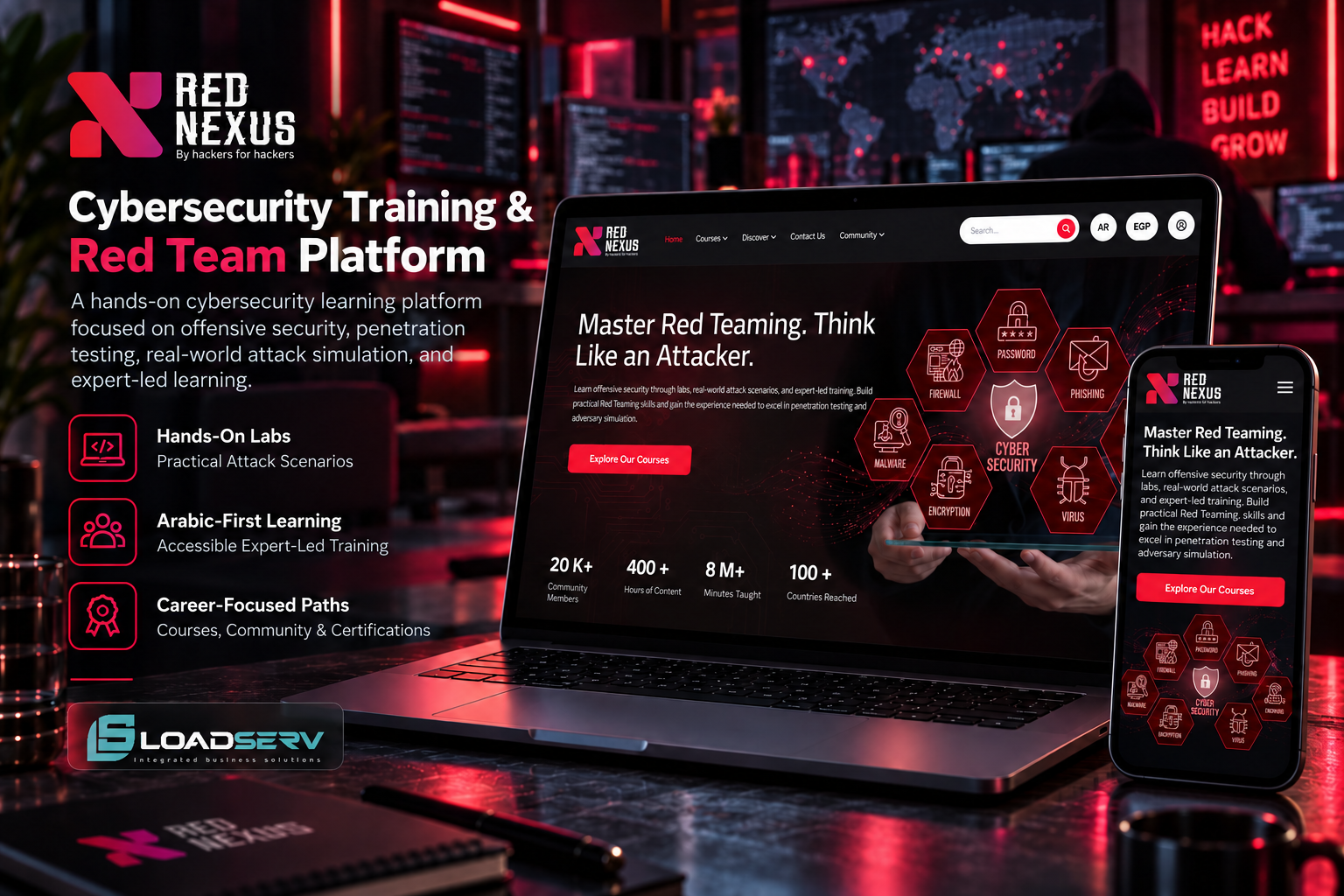 RedNexus website showcased on desktop and mobile
